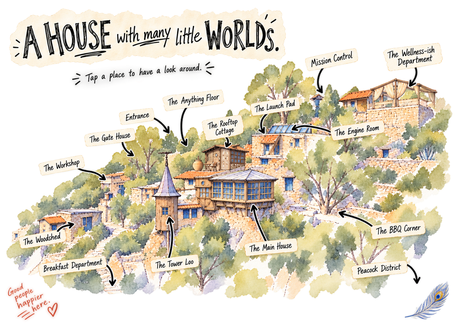 Illustrated map of the buildings, gardens and terraces at Eco House Patmos, with handwritten notes about each place